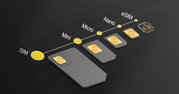 What is an eSIM, and How It Differs from Other SIM Cards?
