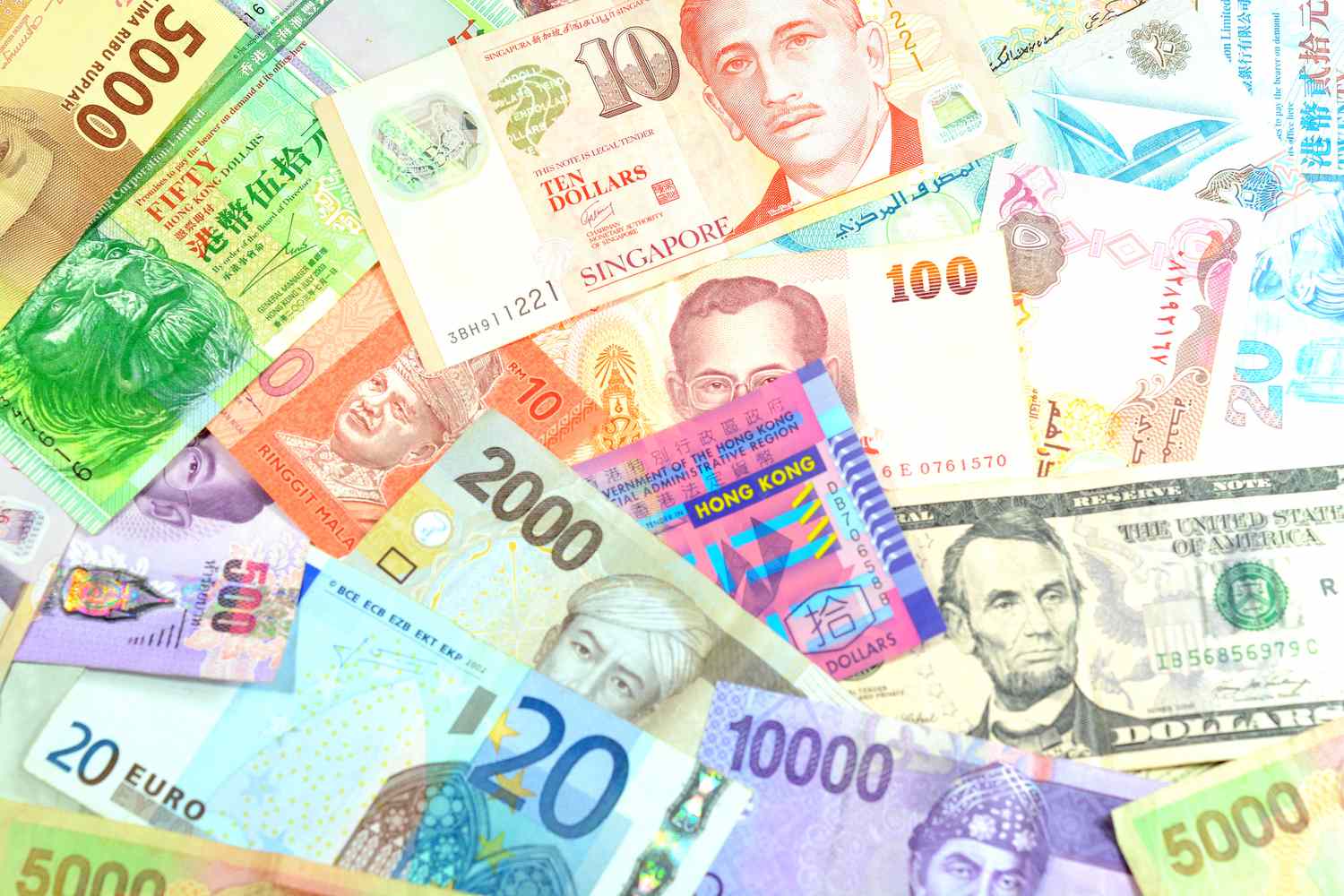 What is International Currency