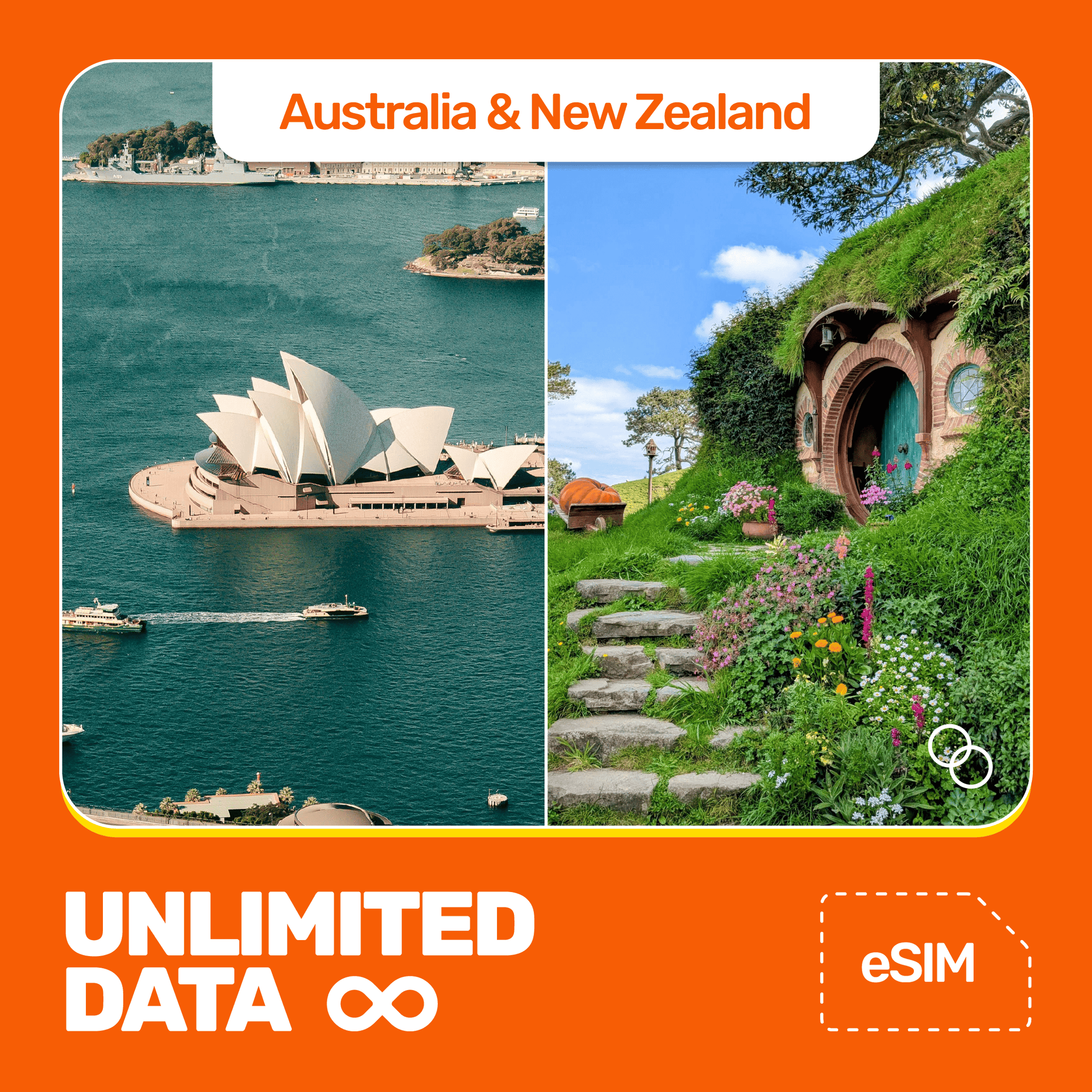Unlimited Australia & Zealand eSIM